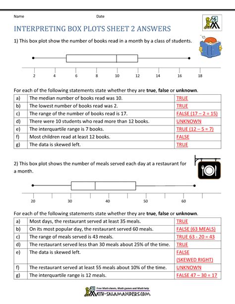 interpreting box plots worksheet pdf